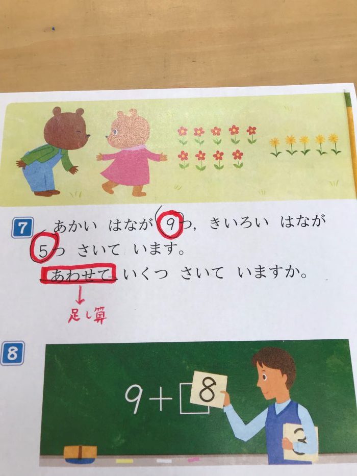 発達障害児の学習指導